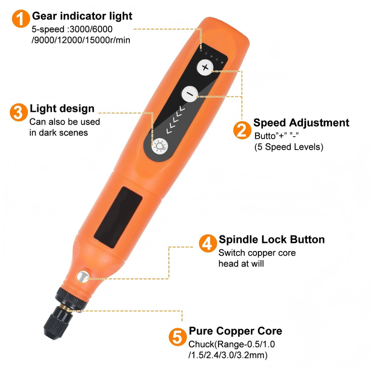 68 IN1 Electric Grinding Set DIYTools