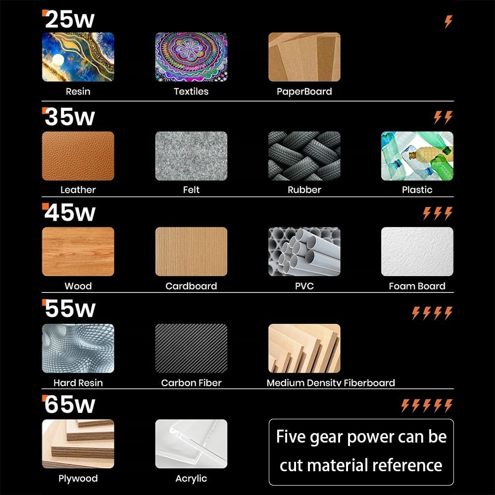 profession-65w-ultrasonic-cutter-knife-40khz-vibration-cutting-3d-print-resin-dental-model-plastic-car-modification-carbon-fi