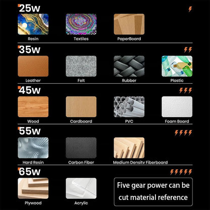 profession-65w-ultrasonic-cutter-knife-40khz-vibration-cutting-3d-print-resin-dental-model-plastic-car-modification-carbon-fi