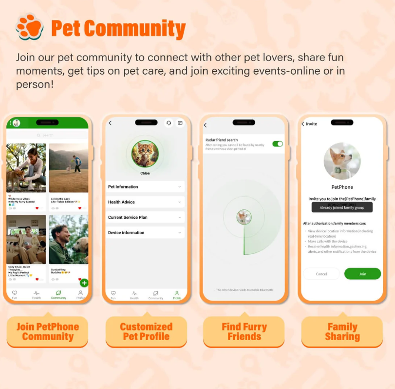 PetPhone – First Smartphone Designed For Pet